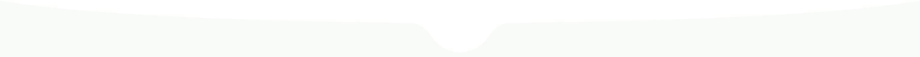 مشاهده محصولات خانه سکه کرج